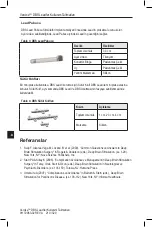 Preview for 214 page of Boston Scientific Vercise DBS Leads Series Directions For Use Manual