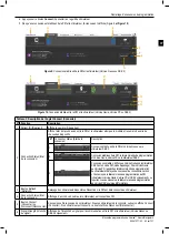 Preview for 47 page of Boston Scientific Vercise Neural Navigator 4 Programming Manual