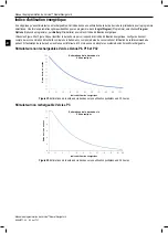 Preview for 66 page of Boston Scientific Vercise Neural Navigator 4 Programming Manual