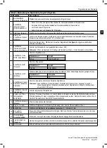 Preview for 89 page of Boston Scientific Vercise Neural Navigator 4 Programming Manual