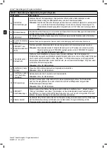 Preview for 90 page of Boston Scientific Vercise Neural Navigator 4 Programming Manual