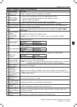 Preview for 275 page of Boston Scientific Vercise Neural Navigator 4 Programming Manual