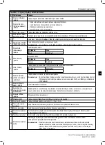 Preview for 385 page of Boston Scientific Vercise Neural Navigator 4 Programming Manual