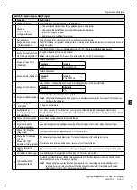 Preview for 421 page of Boston Scientific Vercise Neural Navigator 4 Programming Manual