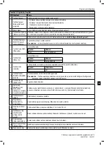 Preview for 457 page of Boston Scientific Vercise Neural Navigator 4 Programming Manual