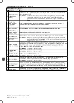 Preview for 458 page of Boston Scientific Vercise Neural Navigator 4 Programming Manual