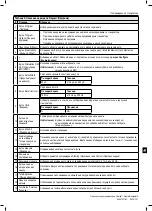 Preview for 601 page of Boston Scientific Vercise Neural Navigator 4 Programming Manual