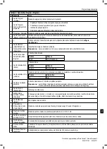 Preview for 639 page of Boston Scientific Vercise Neural Navigator 4 Programming Manual