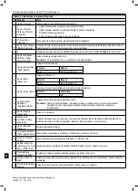 Preview for 712 page of Boston Scientific Vercise Neural Navigator 4 Programming Manual