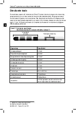 Предварительный просмотр 188 страницы Boston Scientific Vercise Manual