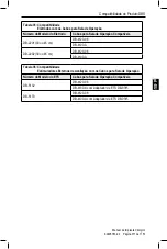 Предварительный просмотр 375 страницы Boston Scientific Vercise Manual