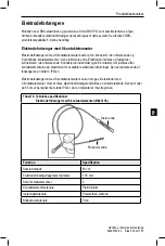 Предварительный просмотр 537 страницы Boston Scientific Vercise Manual