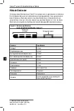 Предварительный просмотр 652 страницы Boston Scientific Vercise Manual