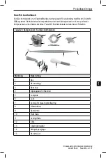 Предварительный просмотр 657 страницы Boston Scientific Vercise Manual