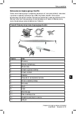 Предварительный просмотр 889 страницы Boston Scientific Vercise Manual