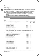 Предварительный просмотр 118 страницы Boston Scientific WaveWriter Alpha 16 IPG Manual