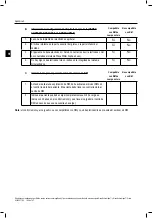 Предварительный просмотр 200 страницы Boston Scientific WaveWriter Alpha 16 IPG Manual