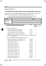 Предварительный просмотр 398 страницы Boston Scientific WaveWriter Alpha 16 IPG Manual