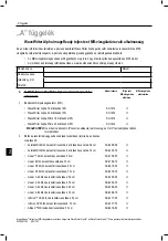 Предварительный просмотр 598 страницы Boston Scientific WaveWriter Alpha 16 IPG Manual