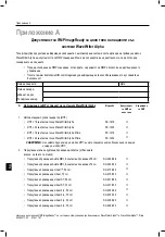 Предварительный просмотр 678 страницы Boston Scientific WaveWriter Alpha 16 IPG Manual