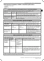 Предварительный просмотр 31 страницы Boston Scientific WaveWriter Alpha Information For Prescribers