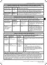 Предварительный просмотр 61 страницы Boston Scientific WaveWriter Alpha Information For Prescribers