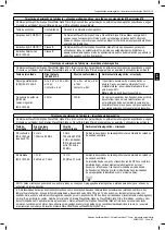 Предварительный просмотр 71 страницы Boston Scientific WaveWriter Alpha Information For Prescribers