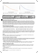 Предварительный просмотр 80 страницы Boston Scientific WaveWriter Alpha Information For Prescribers