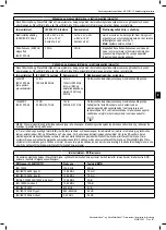 Предварительный просмотр 93 страницы Boston Scientific WaveWriter Alpha Information For Prescribers