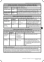 Предварительный просмотр 103 страницы Boston Scientific WaveWriter Alpha Information For Prescribers