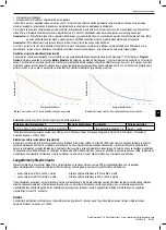 Предварительный просмотр 111 страницы Boston Scientific WaveWriter Alpha Information For Prescribers