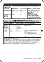 Предварительный просмотр 113 страницы Boston Scientific WaveWriter Alpha Information For Prescribers