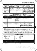 Предварительный просмотр 123 страницы Boston Scientific WaveWriter Alpha Information For Prescribers