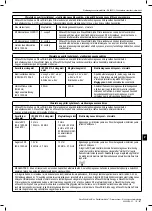 Предварительный просмотр 153 страницы Boston Scientific WaveWriter Alpha Information For Prescribers