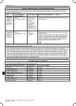 Предварительный просмотр 164 страницы Boston Scientific WaveWriter Alpha Information For Prescribers