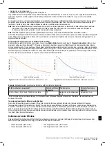 Preview for 195 page of Boston Scientific WaveWriter Alpha Information For Prescribers