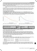 Preview for 205 page of Boston Scientific WaveWriter Alpha Information For Prescribers