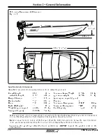 Preview for 52 page of Boston Whaler 110 Sport Owner'S Manual