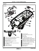 Preview for 50 page of Boston Whaler 130 Super Sport User Manual