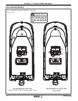 Предварительный просмотр 42 страницы Boston Whaler 150 Super Sport Owner'S Manual