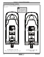 Preview for 42 page of Boston Whaler 190 Montauk 2018 Owner'S Manual