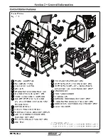 Preview for 45 page of Boston Whaler 190 Montauk 2018 Owner'S Manual