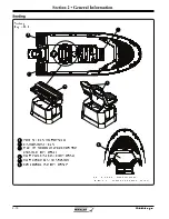 Предварительный просмотр 48 страницы Boston Whaler 190 Outrage 2019 Owner'S Manual