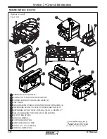 Preview for 53 page of Boston Whaler 210 Montauk Owner'S Manual