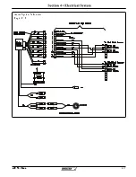 Preview for 103 page of Boston Whaler 230 Vantage Owner'S Manual