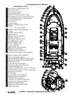 Preview for 6 page of Boston Whaler 240 Outrage Manual