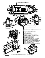 Preview for 10 page of Boston Whaler 240 Outrage Manual