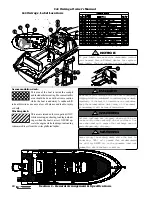 Preview for 12 page of Boston Whaler 240 Outrage Manual