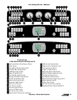 Preview for 21 page of Boston Whaler 240 Outrage Manual