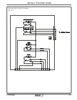 Preview for 115 page of Boston Whaler 270 VANTAGE Manual